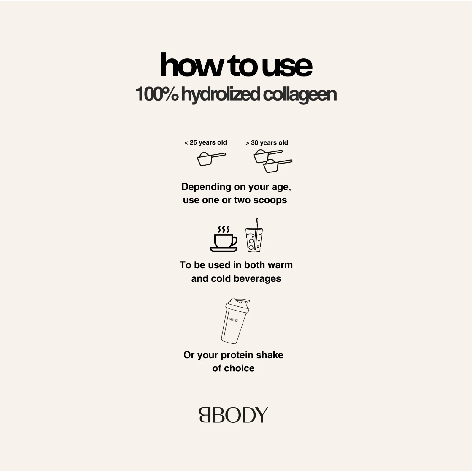 BBODY Tripeptide Collageen