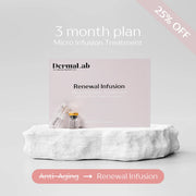 Dermalab - ANTI-AGING/RENEWAL Micro Infusion Treatment (3 maanden plan)
