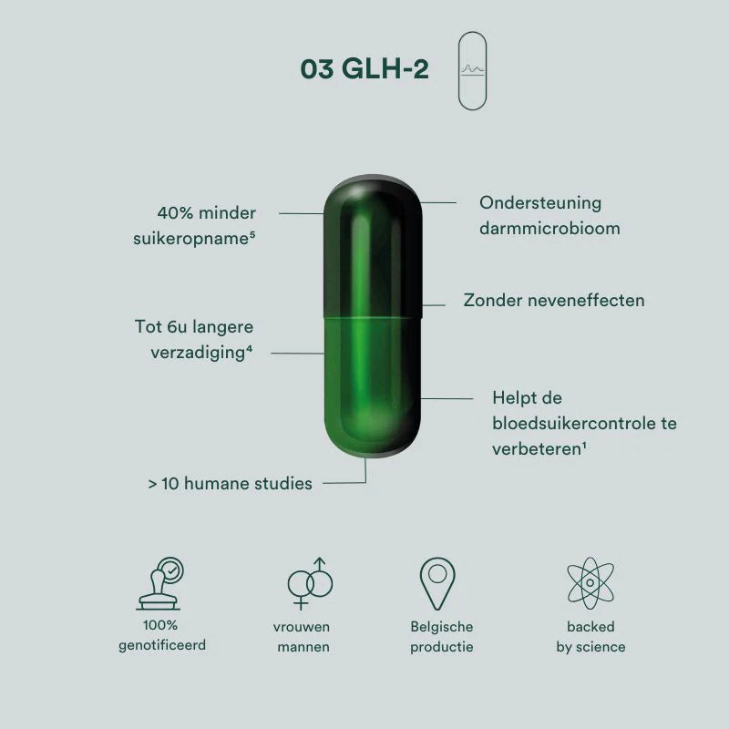 BESTSELLER - Insentials GLH-2 Stabiliser, weg met cravings, zorgt voor stabiele bloedsuikerspiegel