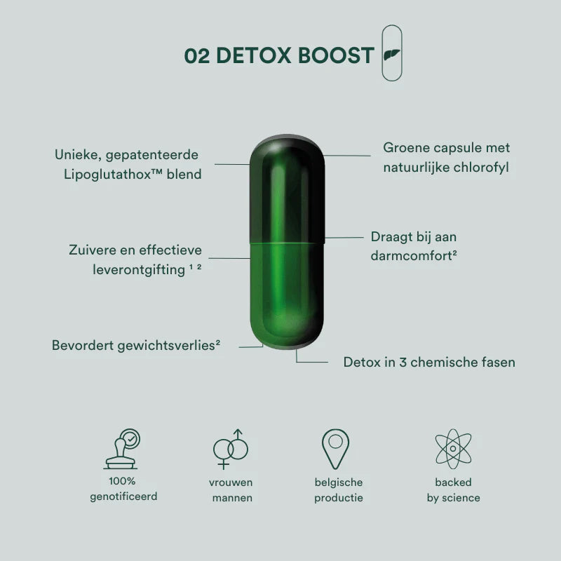 Insentials Detox Boost: ideaal supplement bij moeilijk afvallen en weinig energie