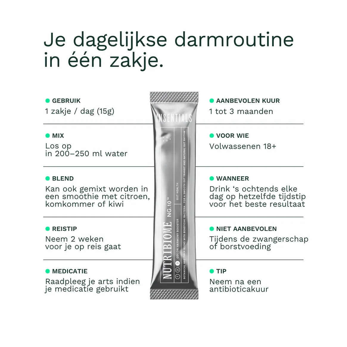 NIEUW! Insentials Routine Nutribiome™ NG10