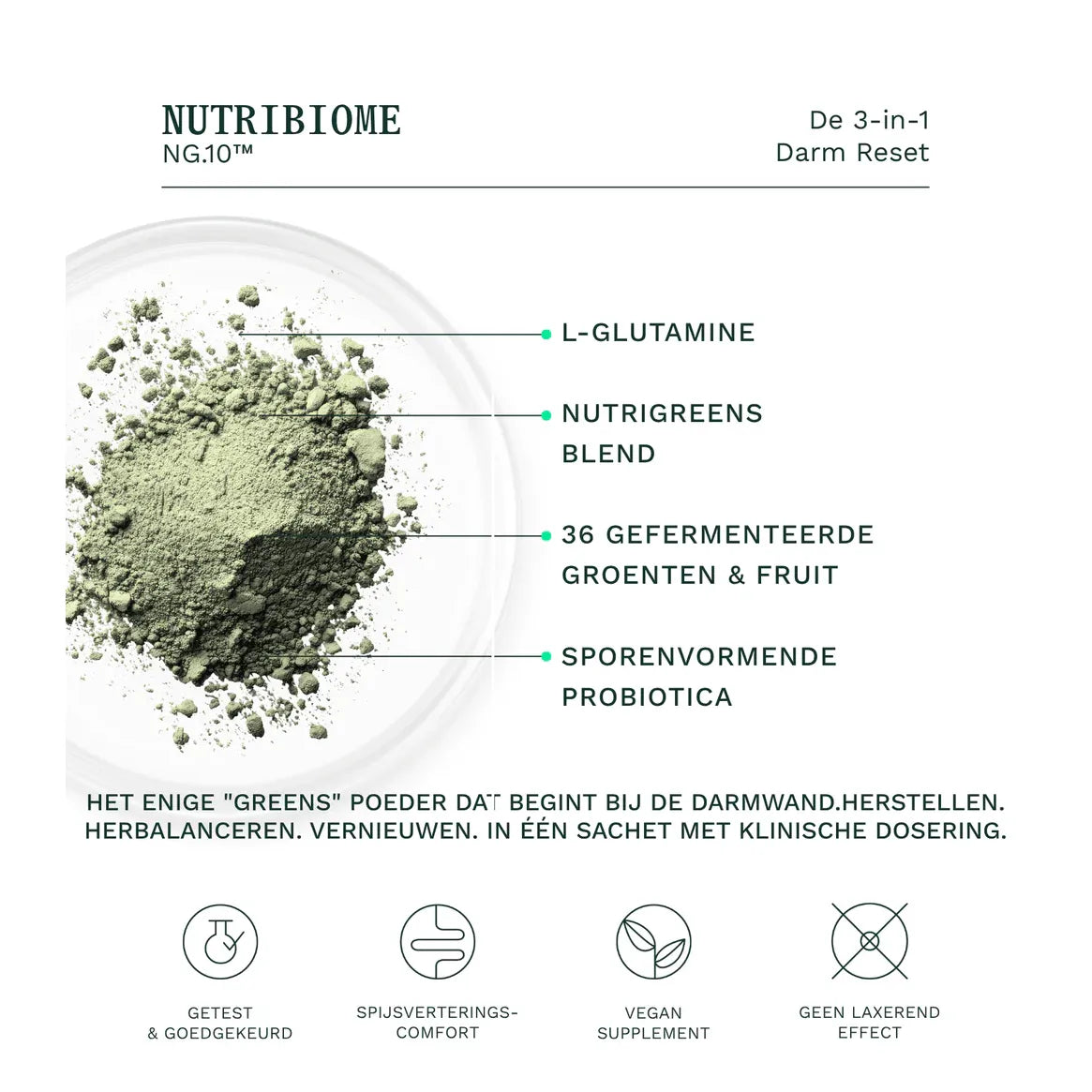NIEUW! Insentials Routine Nutribiome™ NG10