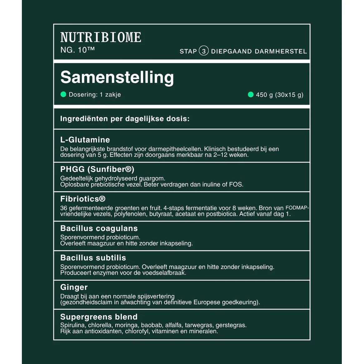 NIEUW! Insentials Routine Nutribiome™ NG10