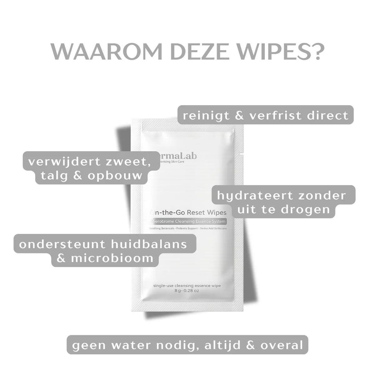 NIEUW! Dermalab On-The-Go Reset Wipes (30 stuks)