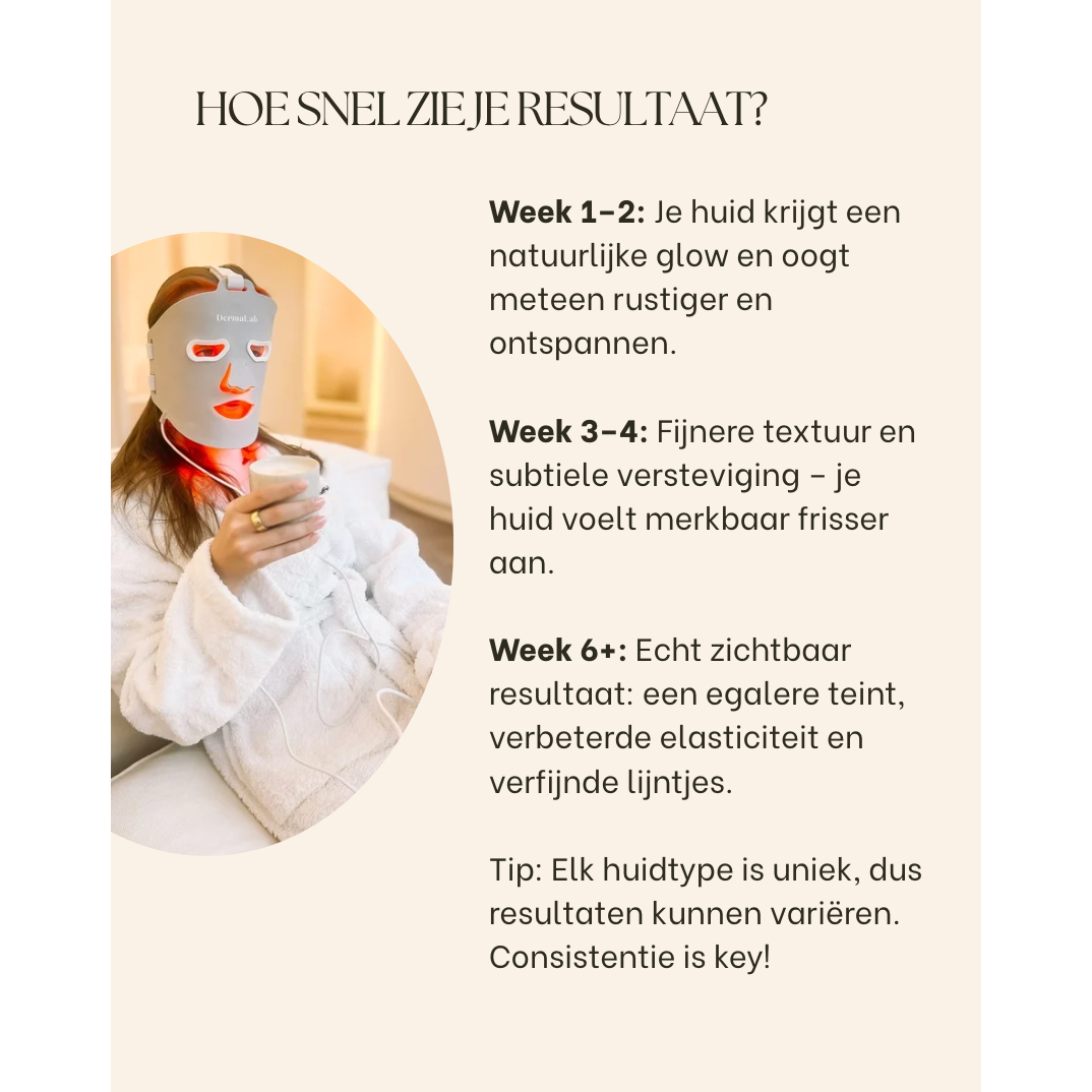 NIEUW! Dermalab Cell Core Pro Led Masker - met gratis ontsmettingsdoekjes en zenzaboek