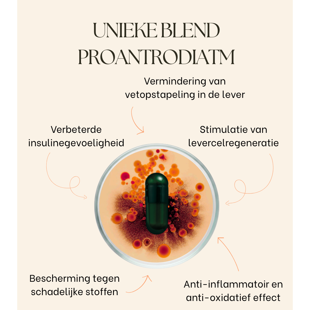NIEUW! Insentials Liverboost Forte next level detox!