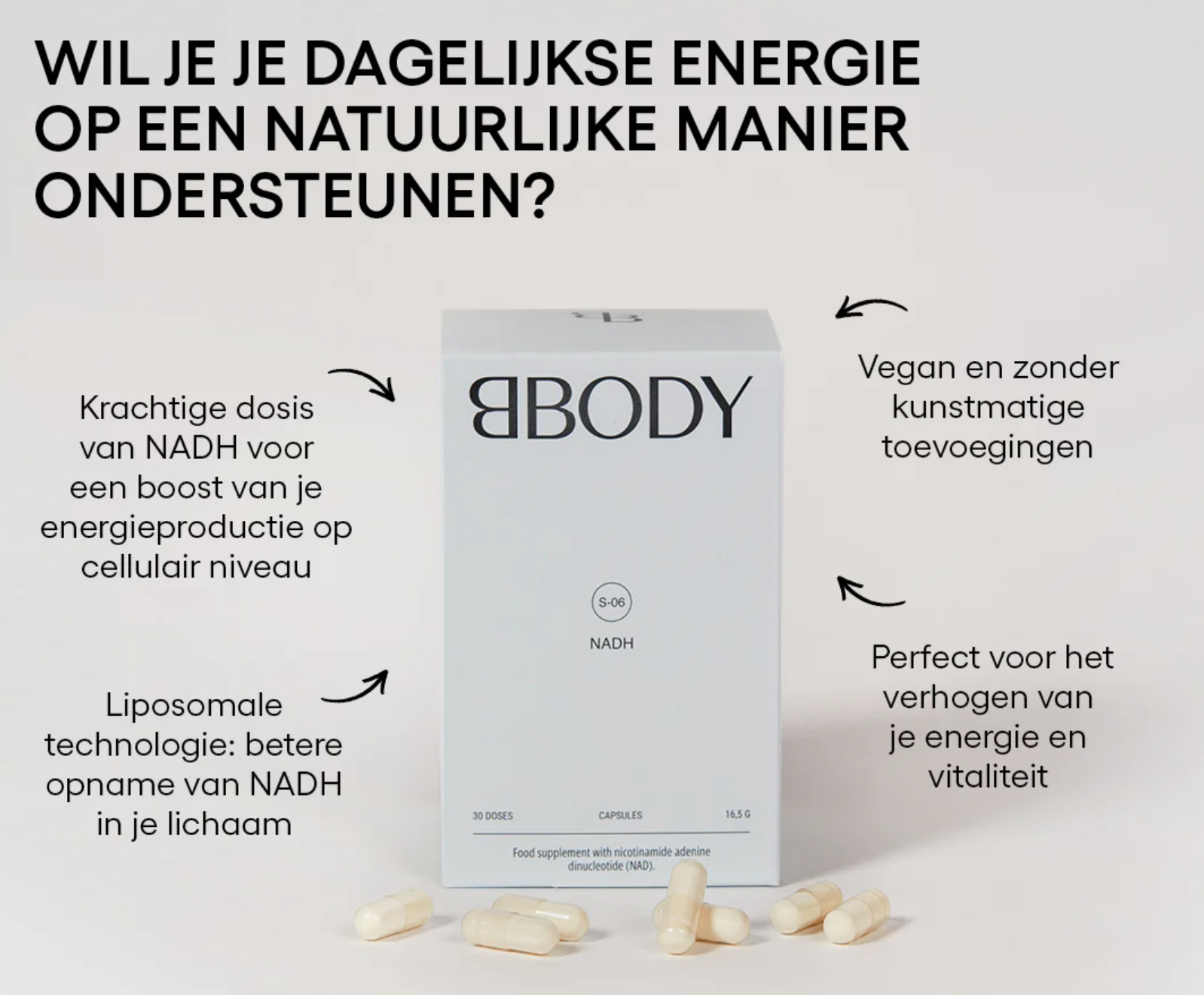 BBODY NADH Capsules