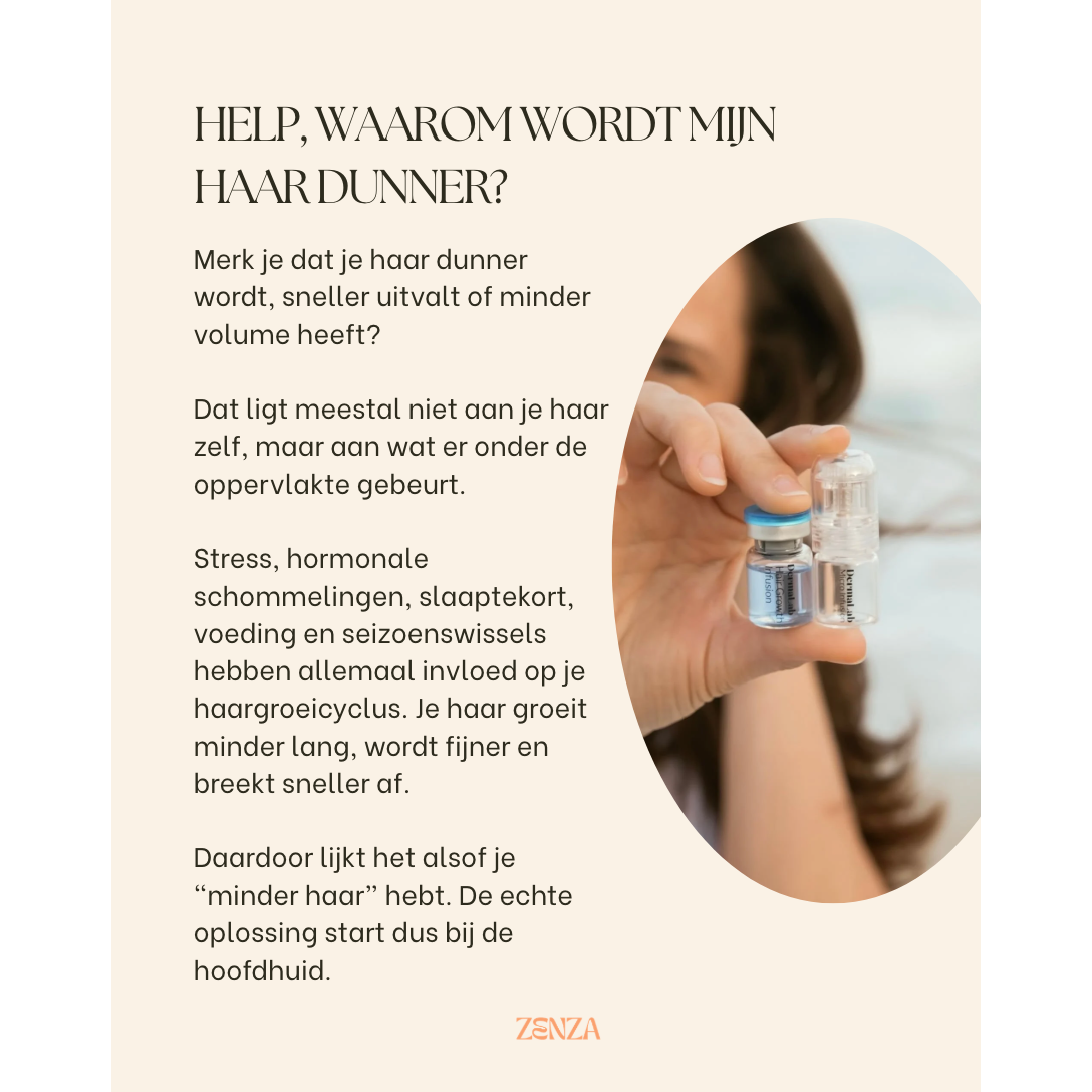 NIEUW! Dermalab - Hair Growth Infusion Box (6stuks)