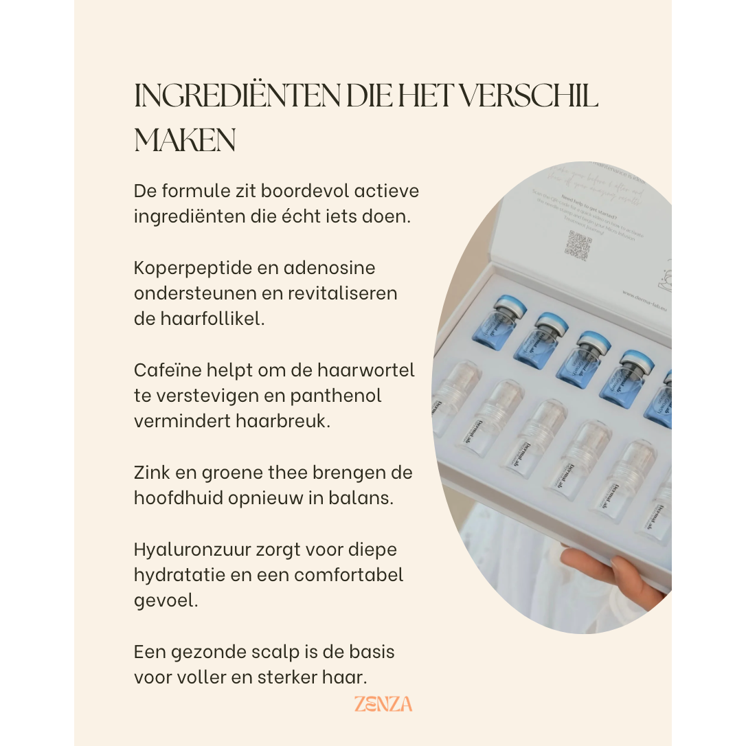 NIEUW! Dermalab - Hair Growth Infusion Box (6stuks)