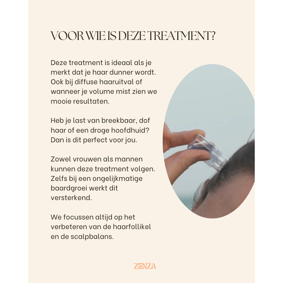NIEUW! Dermalab - Hair Growth Infusion Box (6stuks)