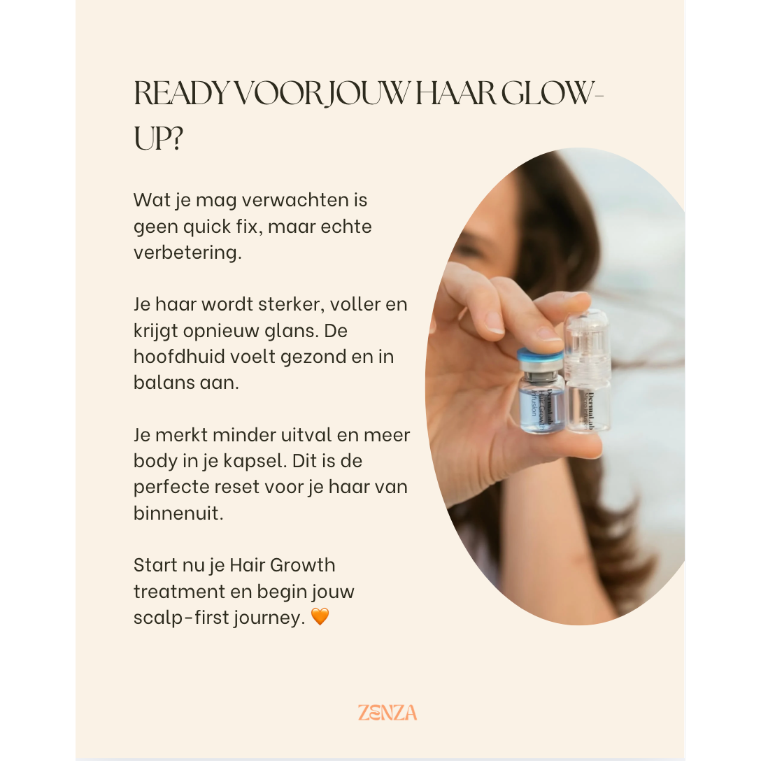 NIEUW! Dermalab - Hair Growth Infusion Box (6stuks)