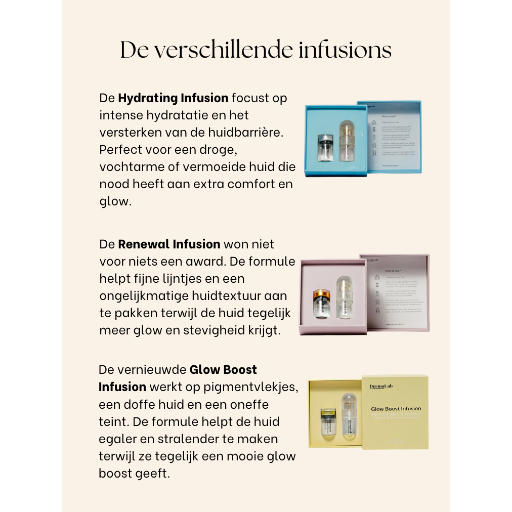 Dermalab - Glow Boost Micro Infusion Treatment (1 applicatie)