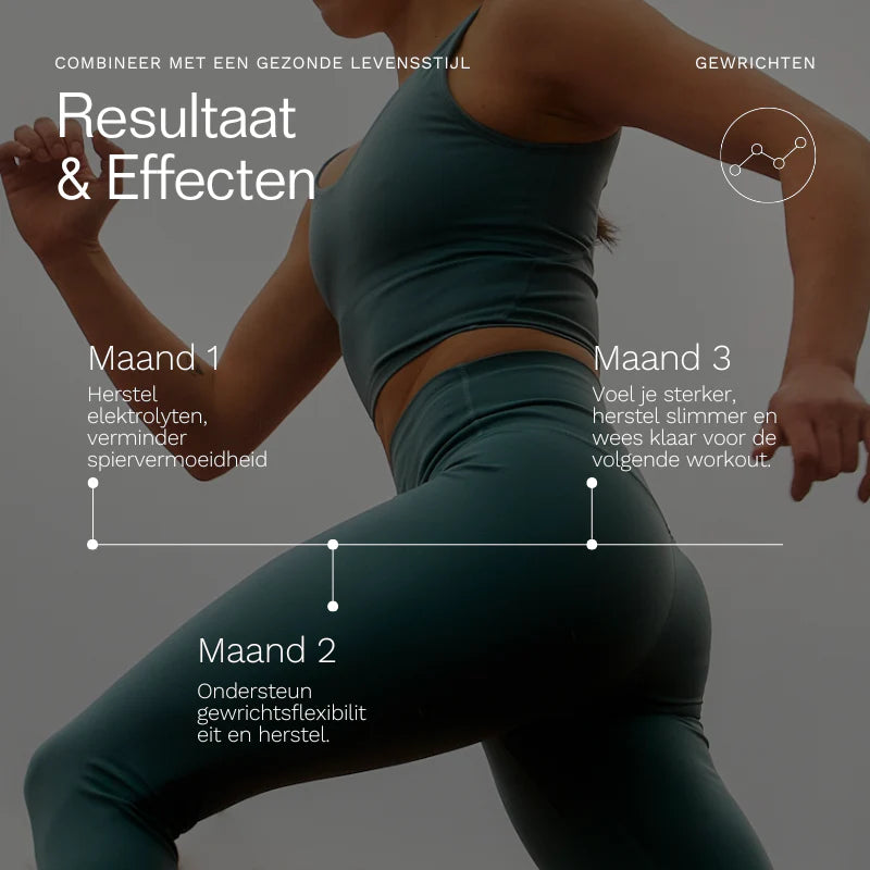 Zenza insentials j-magneflex II