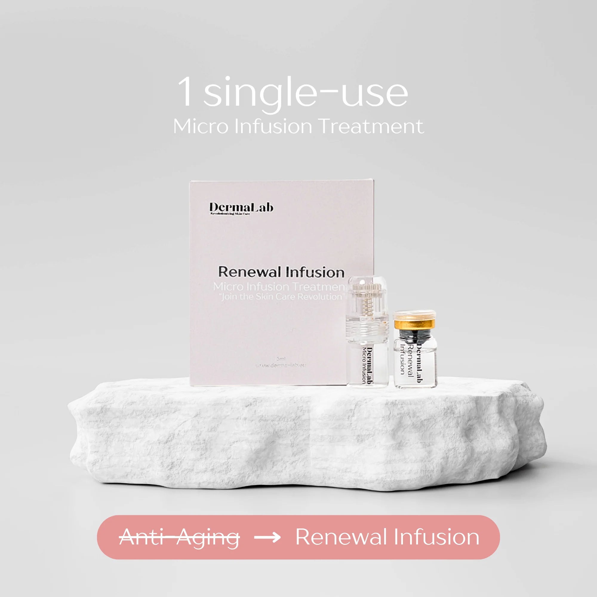 Dermalab - ANTI AGING/RENEWAL Micro Infusion Treatment (1 applicatie)