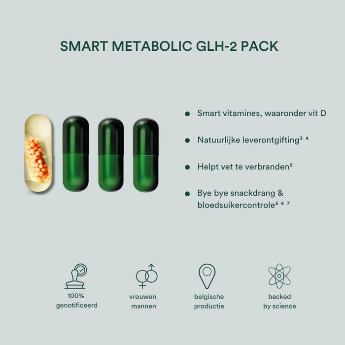 Smart Metabolic GLH-2 Pack