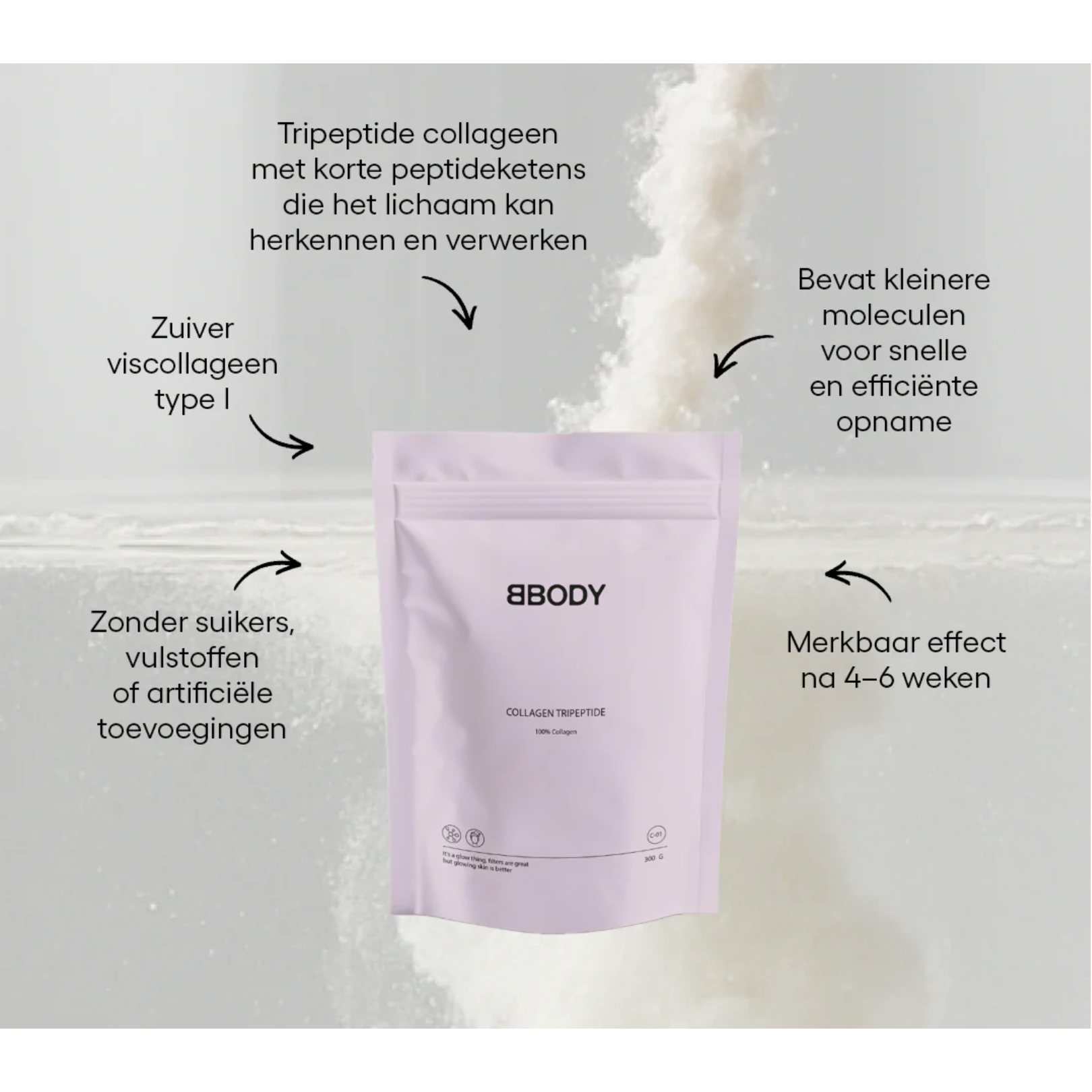 BBODY Tripeptide Collageen